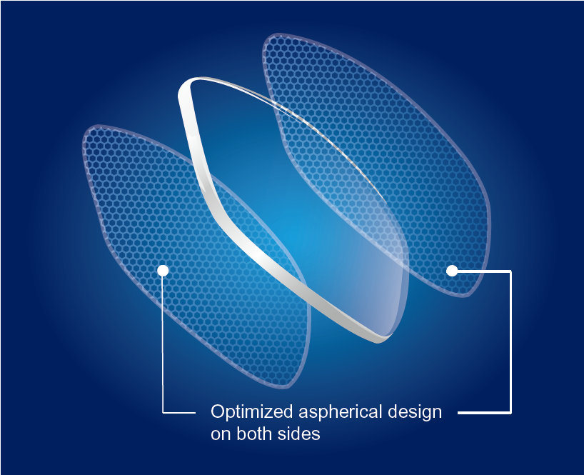 OEM/ODM Manufacturer Optical Eye Lens -
 ViewMax-Dual Aspheric – Universe Optical